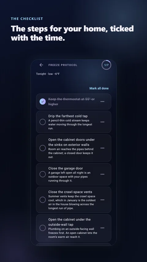The checklist for your home, each step ticked with the time